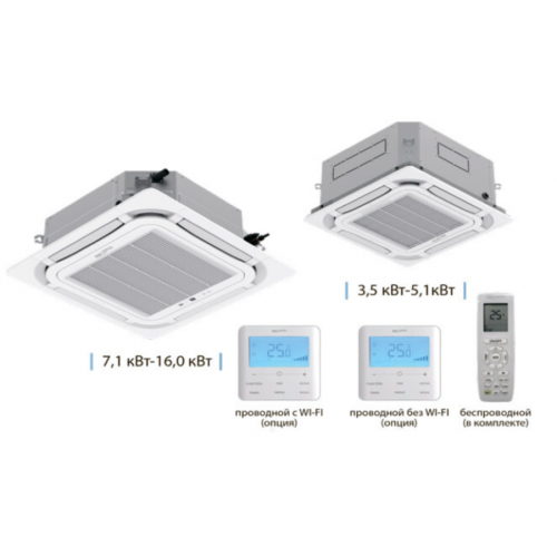 Кассетный кондиционер Aeronik ASI-AKH125T1 A-S/ASO-AGUHN125W1(ТF06)