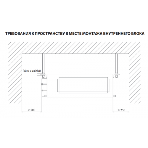 Канальный внутренний блок мульти сплит-системы Daichi DA50AMMS1R