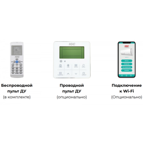 Напольно-потолочный кондиционер IGC IFХ-V18HDC/U