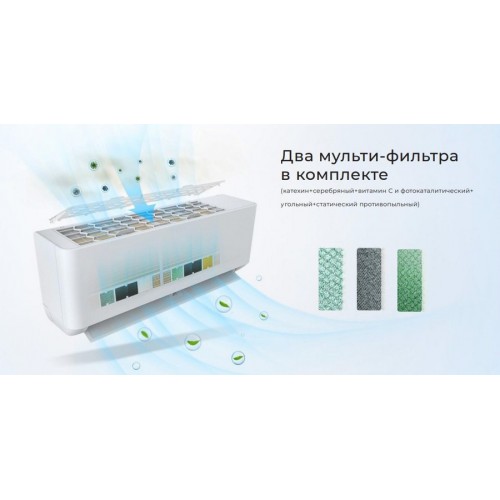 Кондиционер Neoclima Pro-Health NS/NU-HAP07T