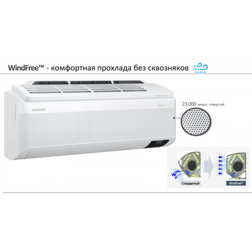 Кондиционер Samsung Wind Free Mass Geo AR12BSFAMWKNER