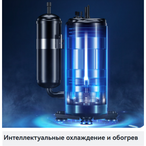 Кондиционер VIOMI Smart Air KFR-52GW/EY2UMC-A++/A+